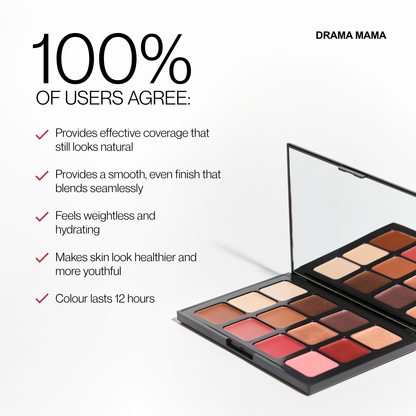 A Hub for Belle cream 12 shade makeup palette by Drama Mama shown open on a white background, with marketing text on the left reading '100% of users agree:' and bullet points about coverage, finish, weightlessness, skin health, and longevity.