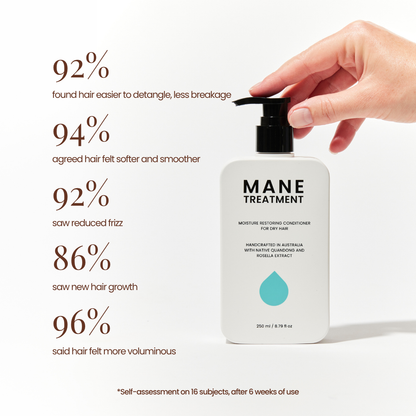 A hand holds a white pump bottle labeled MANE TREATMENT Conditioner by Hub for Belle against a clean white background, with large brown text on the left listing hair benefit percentages from a self-assessment study.