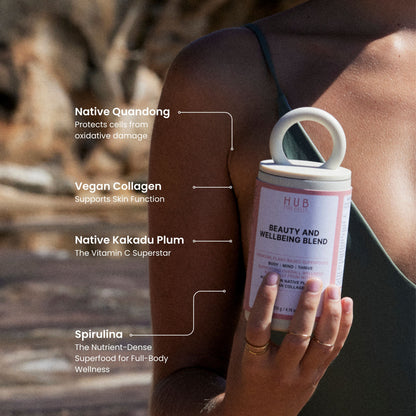 A woman outdoors holds a white supplement bottle labeled HUB for Belle Beauty and Wellbeing Blend. White text callouts point to the bottle and list ingredients: Native Quandong, Vegan Collagen, Native Kakadu Plum, and Spirulina.