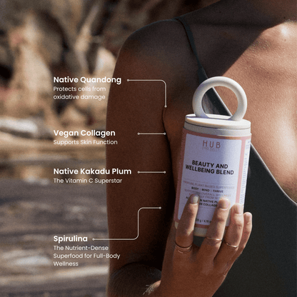 Beauty and Wellbeing Blend