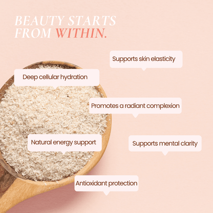 A wooden spoon filled with a light beige granular Hub for Belle Beauty and Wellbeing blend powder on a soft pink background, surrounded by text callouts stating: Deep cellular hydration, Supports skin elasticity, Promotes a radiant complexion, Natural energy support, Supports mental clarity, and Antioxidant protection. The headline reads: BEAUTY STARTS FROM WITHIN.