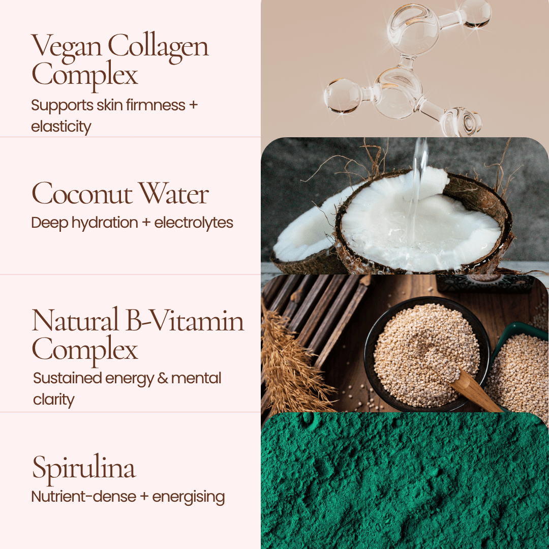 A promotional graphic for a vegan collagen complex supplement by Hub for Belle Beauty and Wellbeing blend, featuring text callouts for 'Vegan Collagen Complex,' 'Coconut Water,' 'Natural B-Vitamin Complex,' and 'Spirulina,' alongside ingredient imagery including a coconut, sesame seeds, and a green powder texture.