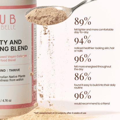 A close-up of a collagen powder bottle of Hub for Belle Beauty and Wellbeing Blend container 2026 Organic beauty winner with a spoon holding loose powder, set against a clean white background with text highlighting user-reported benefits.