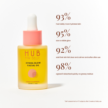 A bottle of HUB FOR BELLE award winning natural skincare Hydra Glow Facial Oil shown on a clean white background with promotional text to the right highlighting user-reported benefits such as visibly more hydrated skin, a visible glow, and improved skin feel.