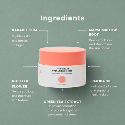 Antioxidant Face Cream – Deep Hydration with Kakadu Plum