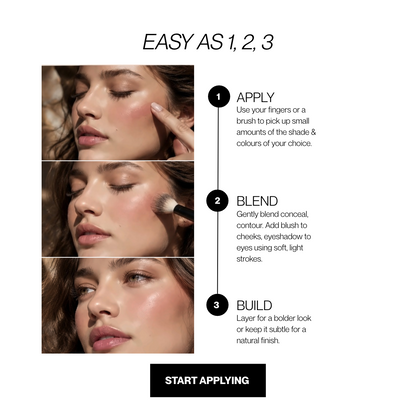 A step-by-step makeup application guide on a white background, titled 'EASY AS 1, 2, 3'. The left side shows three close-up photos of a woman's face demonstrating the application of concealer, blush, and eyeshadow.