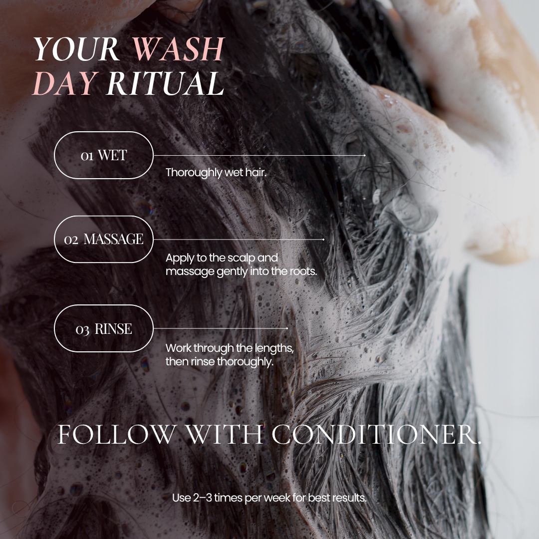 Instructional graphic for Mane Treatment Shampoo by Hub for Belle's hair wash ritual, showing a close-up of wet, lathered hair with overlaid text steps: wet, massage, rinse, and follow with conditioner.