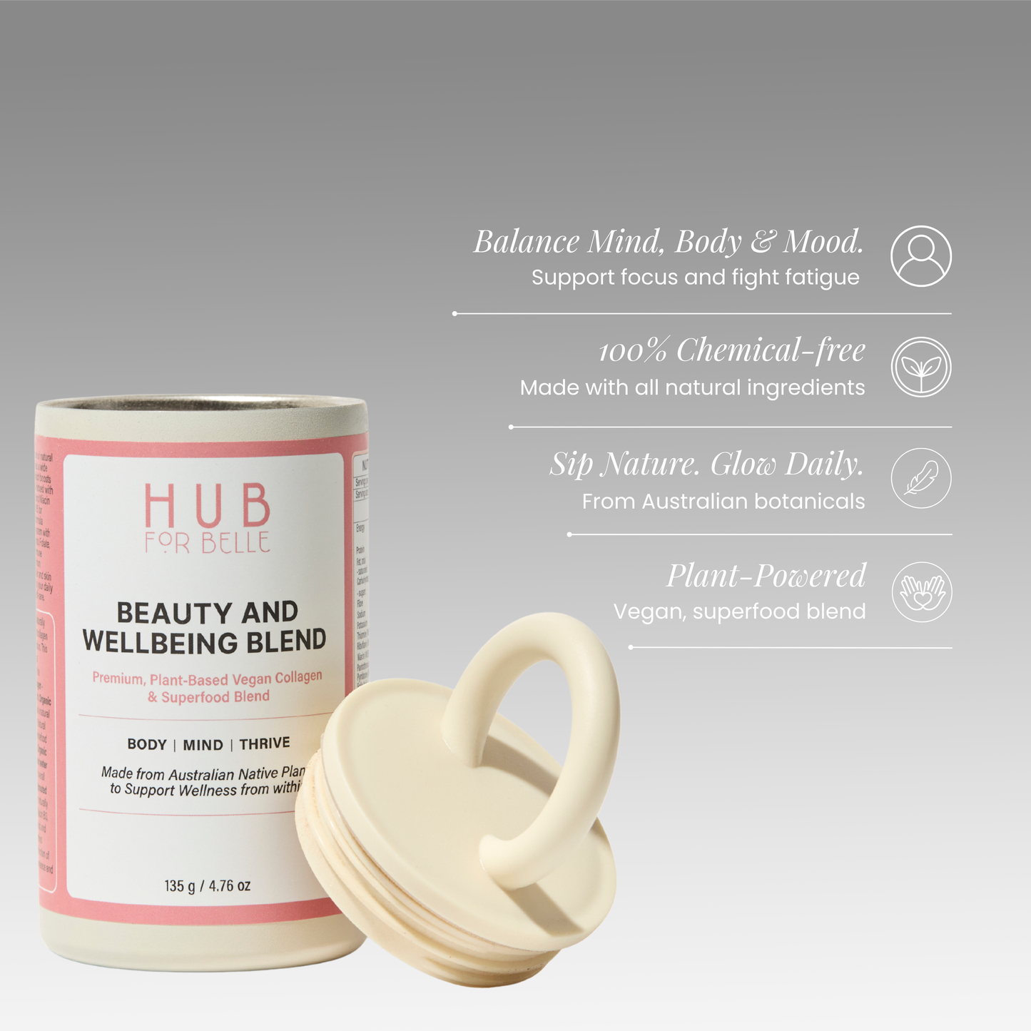 Beauty and Wellbeing Blend